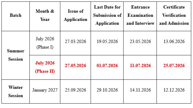 phd-info